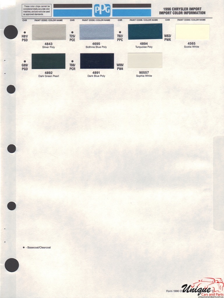 1996 Chrysler Paint Charts Import PPG 1
